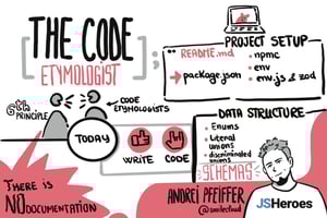 the-code-etymologist